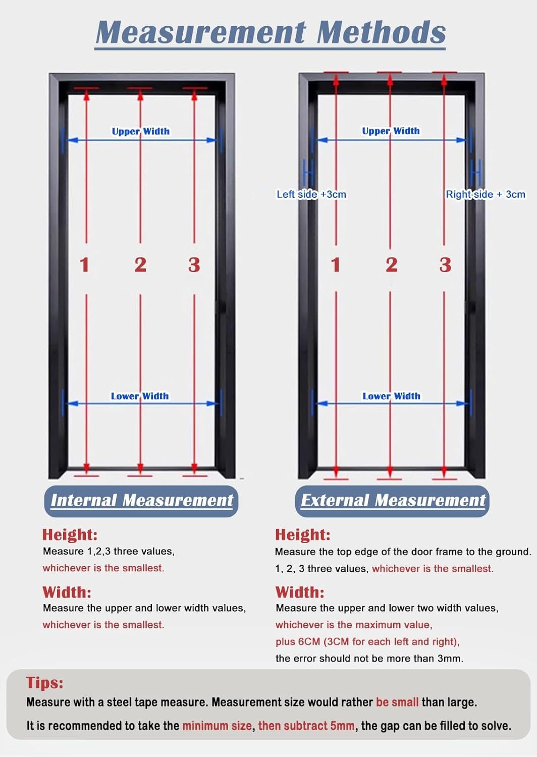 Pull Across Window Retractable Fly Screen